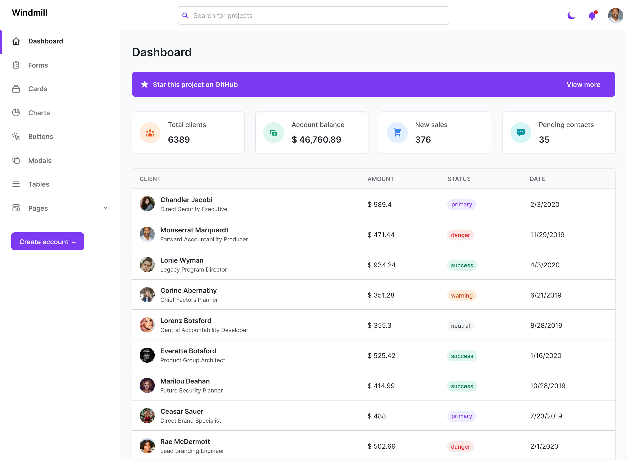 Dashboard preview